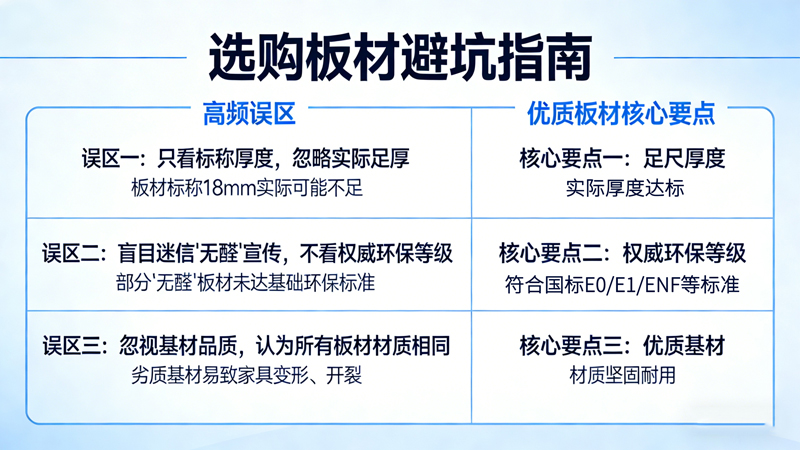 家湘美板材解答：選購(gòu)板材避坑指南.jpg